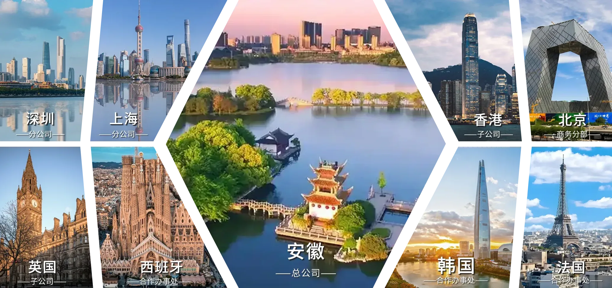 全球布局